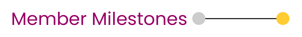 Member Milestones 